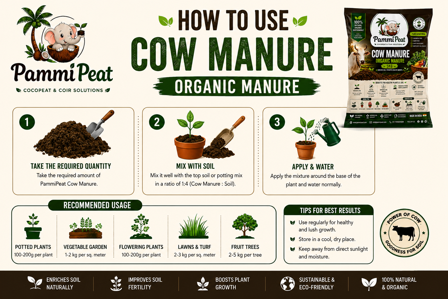 PammiPeat Cow Manure 5KG – Organic Natural Fertilizer for Plants & Gardening