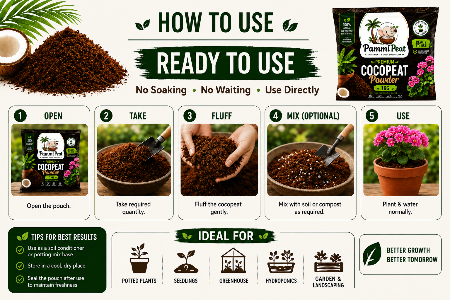 PammiPeat Cocopeat Powder 1KG – Ready to Use Organic Coconut Coir for Plants & Gardening