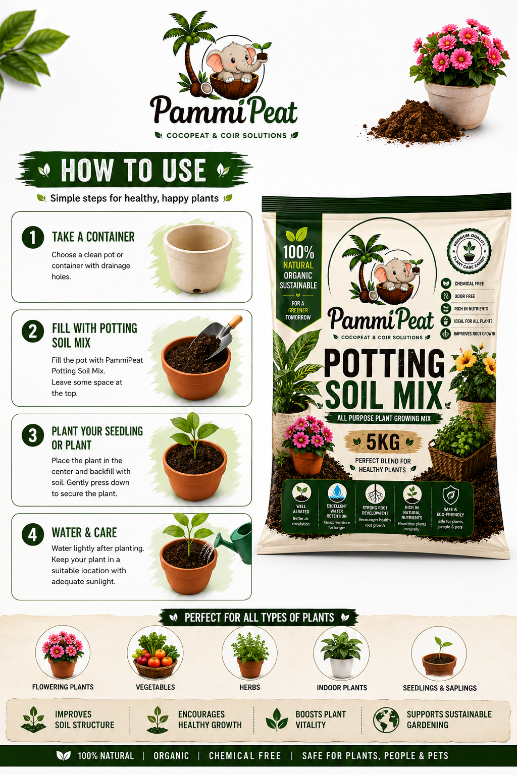 PammiPeat Potting Soil Mix 5KG – Organic All Purpose Growing Medium for Plants