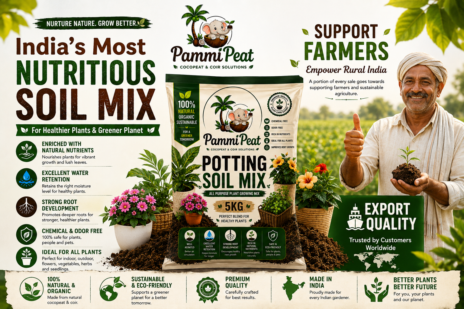 PammiPeat Potting Soil Mix 5KG – Organic All Purpose Growing Medium for Plants
